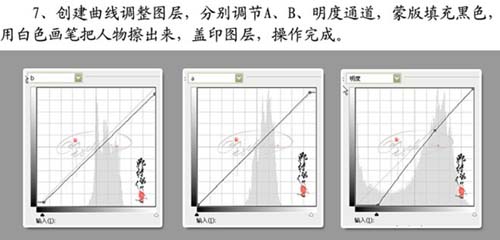 学习加深丛林婚纱照片的PS教程