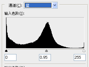 照片调色：淡青色的艺术效果