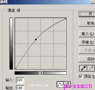 制作照片水彩效果的PS教程