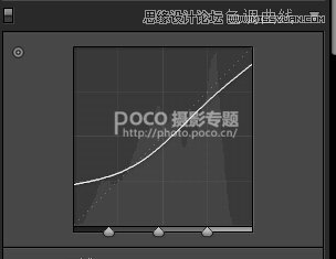 PS调制复古风格美女私房照片人像效果