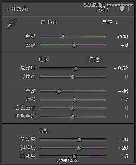 用PS对逆光儿童外景照片润色美化处理