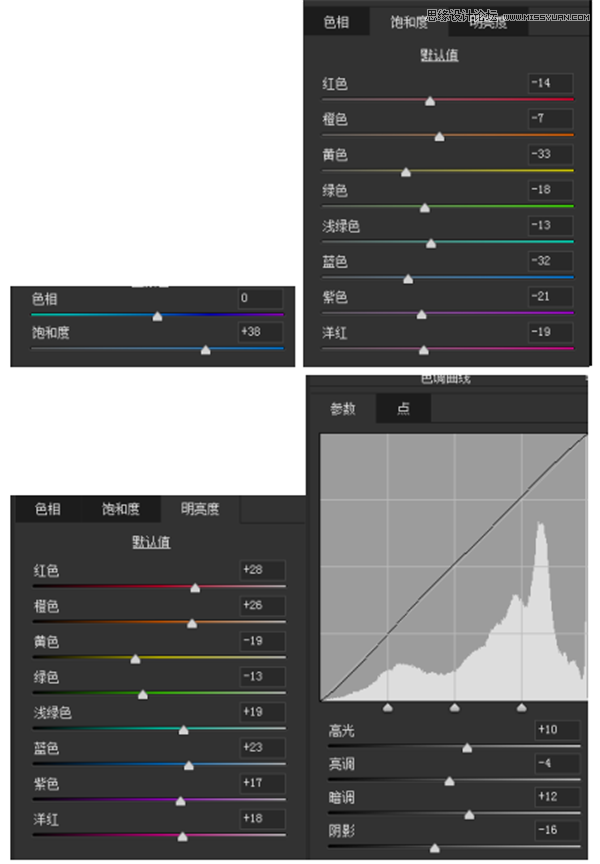 调出鲜亮色彩情侣婚纱照片的PS教程