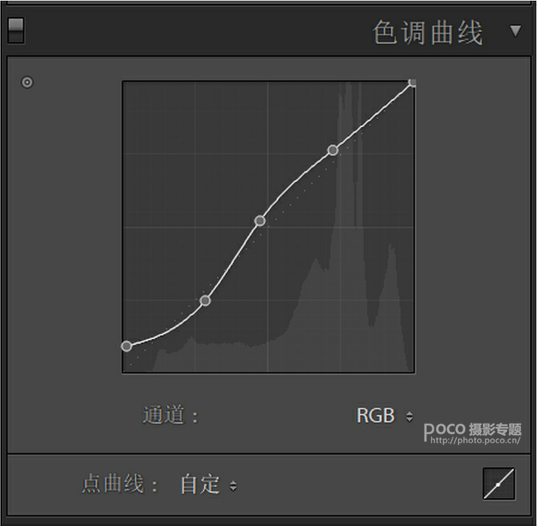 制作日系清新男神偶像艺术照片的PS教程