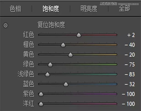 调出怀旧冷色清新外景女生照片的PS教程