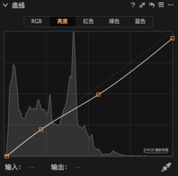 调出室内欧美人像质感照片的PS教程