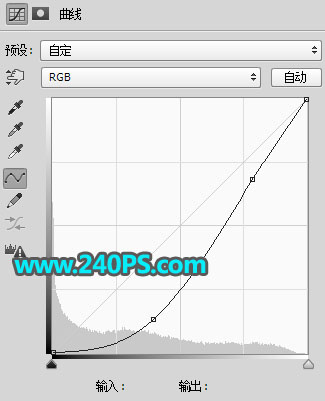 PS给公园女生照片添加漂亮夕阳效果