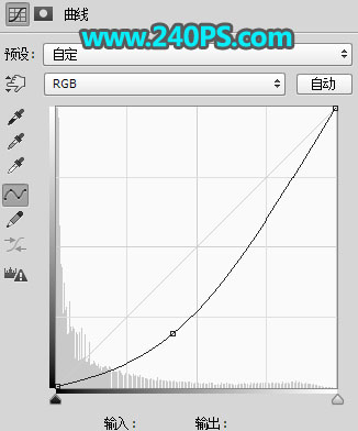 PS给公园女生照片添加漂亮夕阳效果