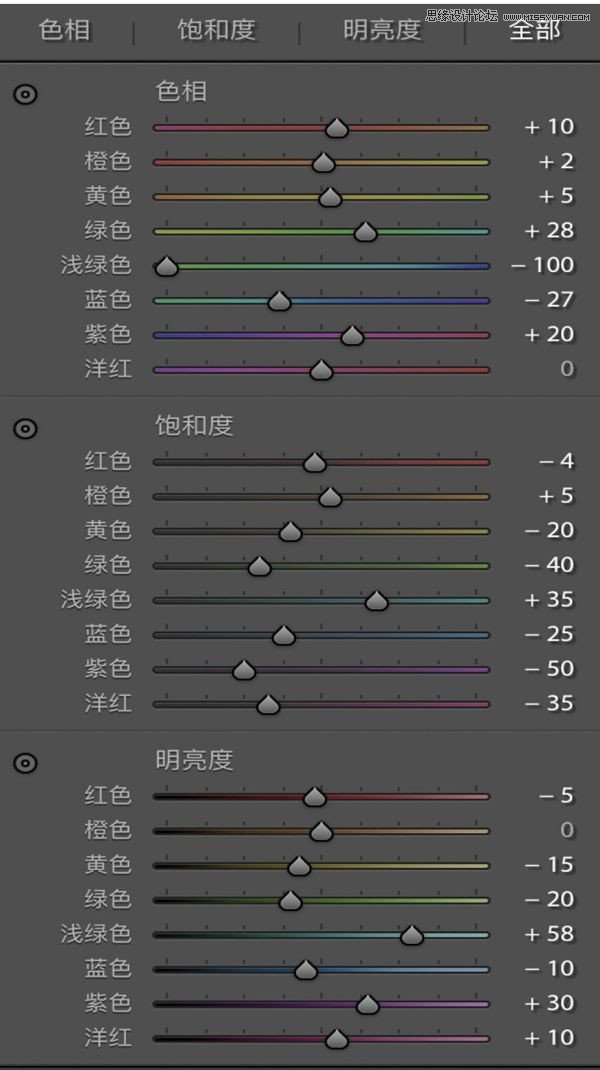 给夜景人像照片后期修图处理的PS教程