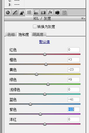 曝光不足外景人像照片修图美化的PS教程