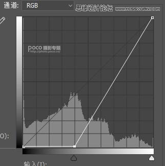 制作荷花映射古风女生照片的PS教程