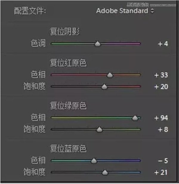 用PS调出怀旧复古人像照片的电影效果