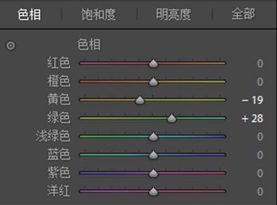 调出复古暖黄色室内男生照片的PS教程