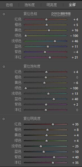 学习调出清新唯美古装女生照片的PS教程