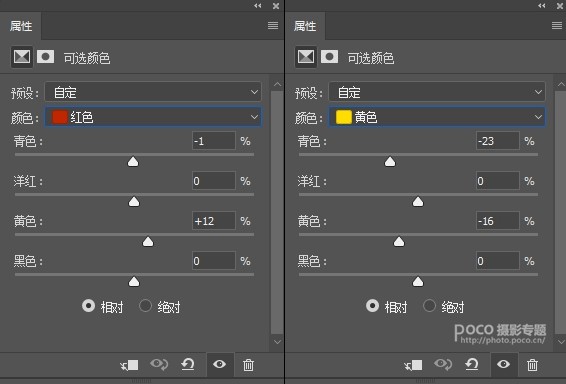 室内杂志模特头像照片精修磨皮的PS教程