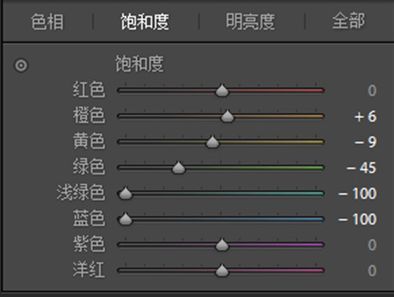 复古暖黄色室内怀旧男生照片的PS教程