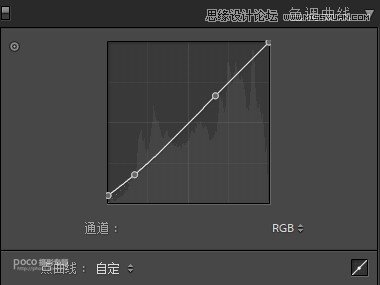 学习调亮美化街拍婚纱照片的PS教程