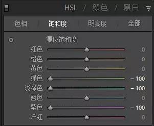 解析室内人像照片后期精修处理的PS教程