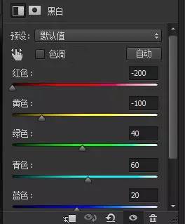 解析室内人像照片后期精修处理的PS教程