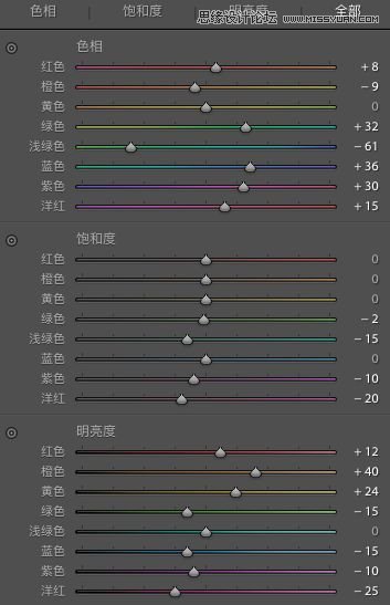 调出粉嫩温馨室内女生艺术照片的PS教程