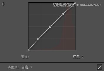 调出粉嫩温馨室内女生艺术照片的PS教程