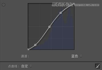 调出粉嫩温馨室内女生艺术照片的PS教程