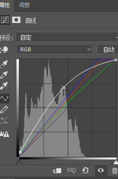 调出粉润肤色室内人像照片的PS教程