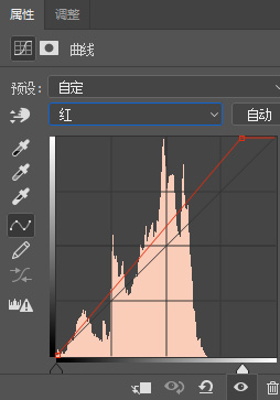 调出粉润肤色室内人像照片的PS教程