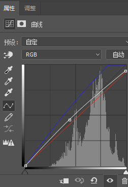 调出粉润肤色室内人像照片的PS教程