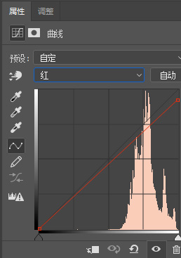 调出粉润肤色室内人像照片的PS教程