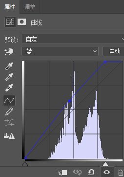 调出粉润肤色室内人像照片的PS教程