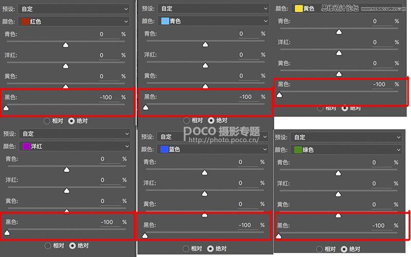 制作质感古铜色模特头像照片的PS教程