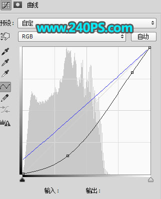 调出唯美日出山水风景照片的PS教程