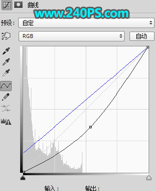 调出唯美日出山水风景照片的PS教程