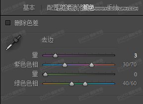 解析唯美人物照片拍摄及PS后期美化技巧