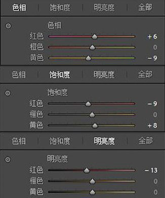 调出室内柔光唯美女生照片的PS教程