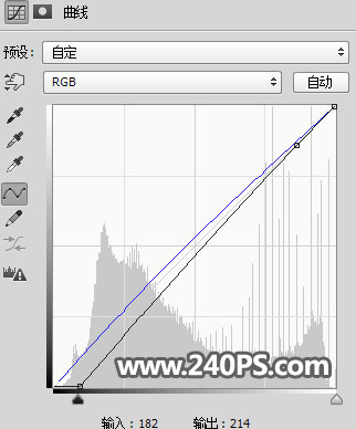 打造艳丽秋季夕阳山水风景照片的PS教程