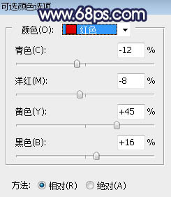 调出逆光晨曦街拍甜美女生照片的PS教程