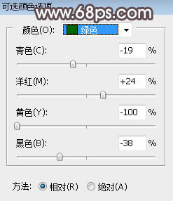 PS把草原人物背影照片调成冷褐色