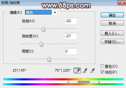 PS把草原人物背影照片调成冷褐色