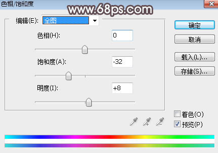 PS把草原人物背影照片调成冷褐色