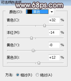 PS把草原人物背影照片调成冷褐色