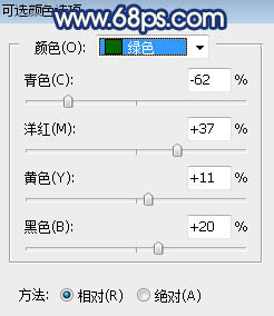 用PS给街拍女生照片添加漂亮霞光效果