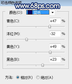 用PS给街拍女生照片添加漂亮霞光效果