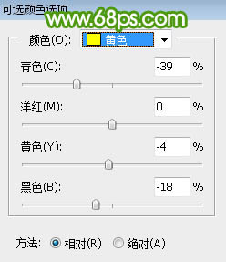 调出雾气草地人物照片的PS教程