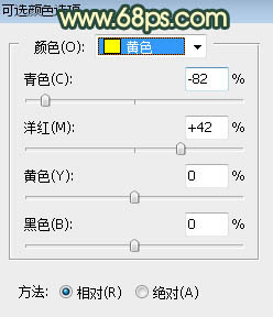 用PS调制美化青黄色夏季树林人物照片