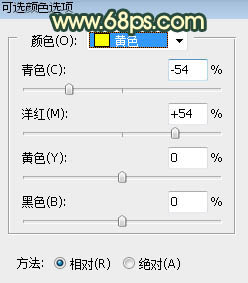 用PS调制美化青黄色夏季树林人物照片