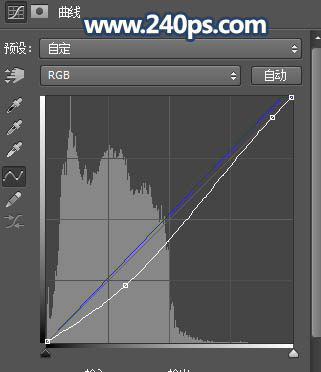 调出唯美云雾霞光高山风景照片的PS教程