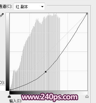 对外景人物照片精细抠图换背景的PS教程