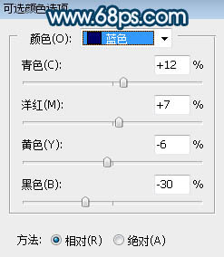 PS调出唯美蓝红色渐变色彩的人物背影照片