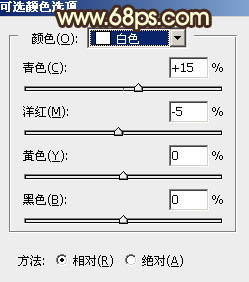 PS调出杂草丛中的黄褐色晨曦人物照片